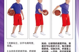 初学者篮球运动员如何开始按摩训练:全面指南与最佳实践